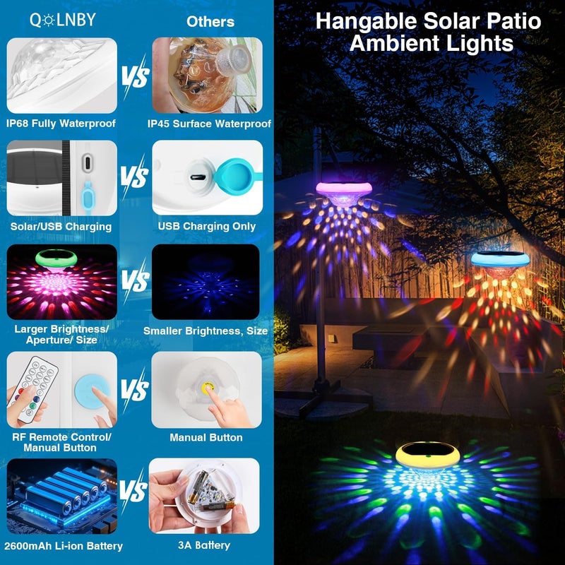 QOLNBY Solar Pool Lights, USB Rechargeable Floating Pool Lights, 6.69 Inch IP68 Waterproof 6 Dynamic Modes Upper and Lower Color Changing 2600mAh Hangable Floating Light with Remote for Garden 4 Pack - Image 5